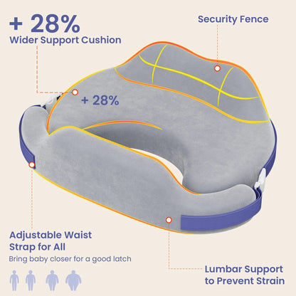 Momfann Memory Foam Nursing Pillow with Safety Guard