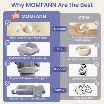Momfann Memory Foam Nursing Pillow with Safety Guard